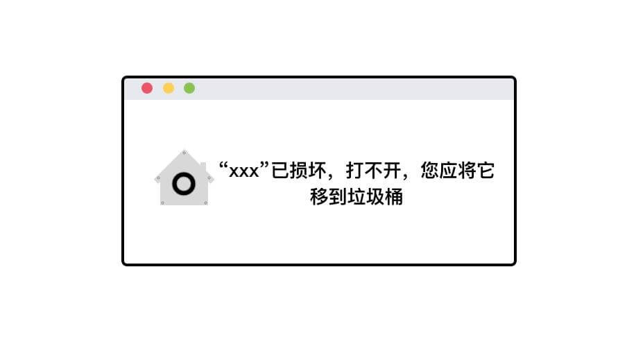 “Mac应用”已损坏,打不开解决办法插图 Mac软件下载 “Mac应用”已损坏,打不开解决办法插图 Mac软件下载
